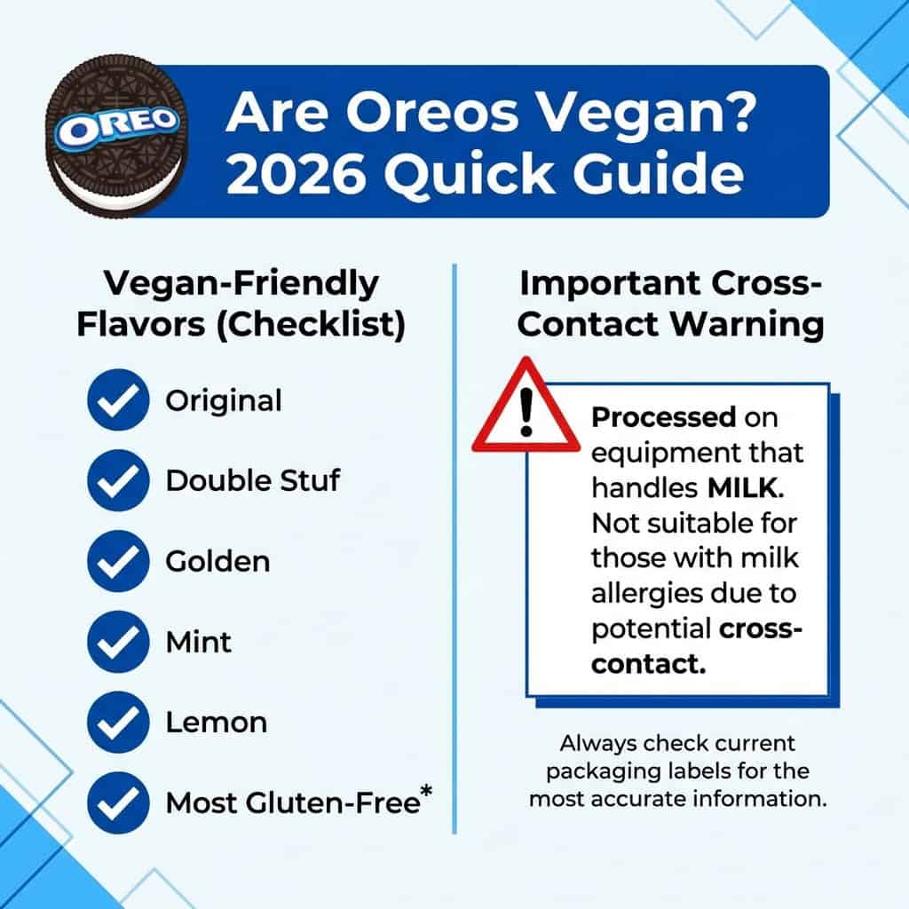 Are Oreos Vegan 2026 Quick Guide